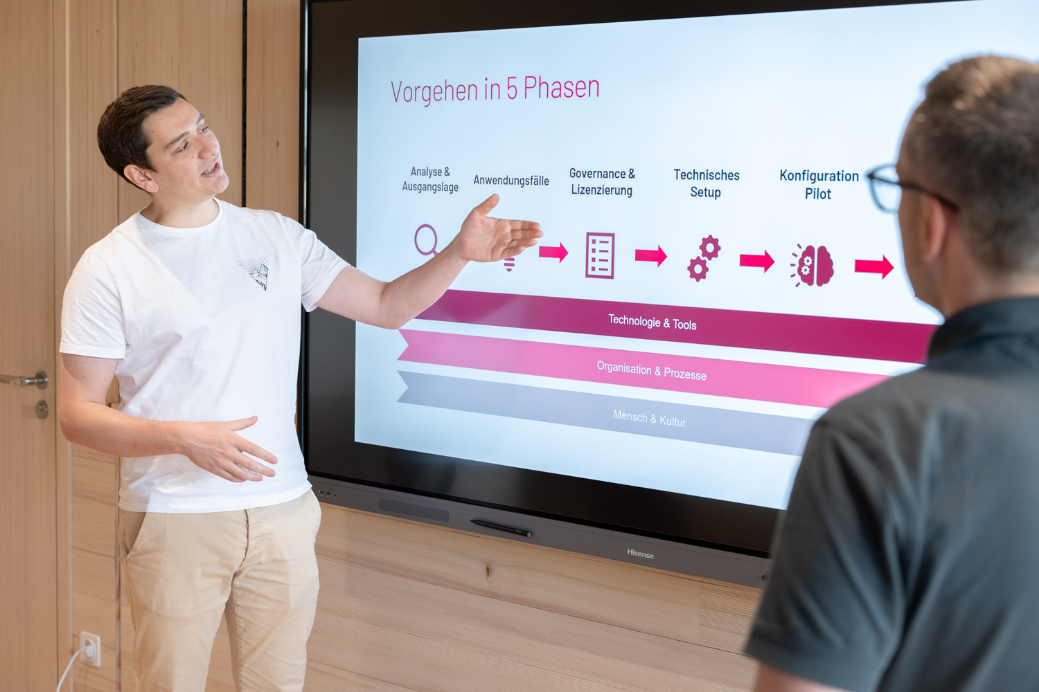 Webinar: Schluss mit Pilotprojekten – KI langfristig in Organisationen etablieren